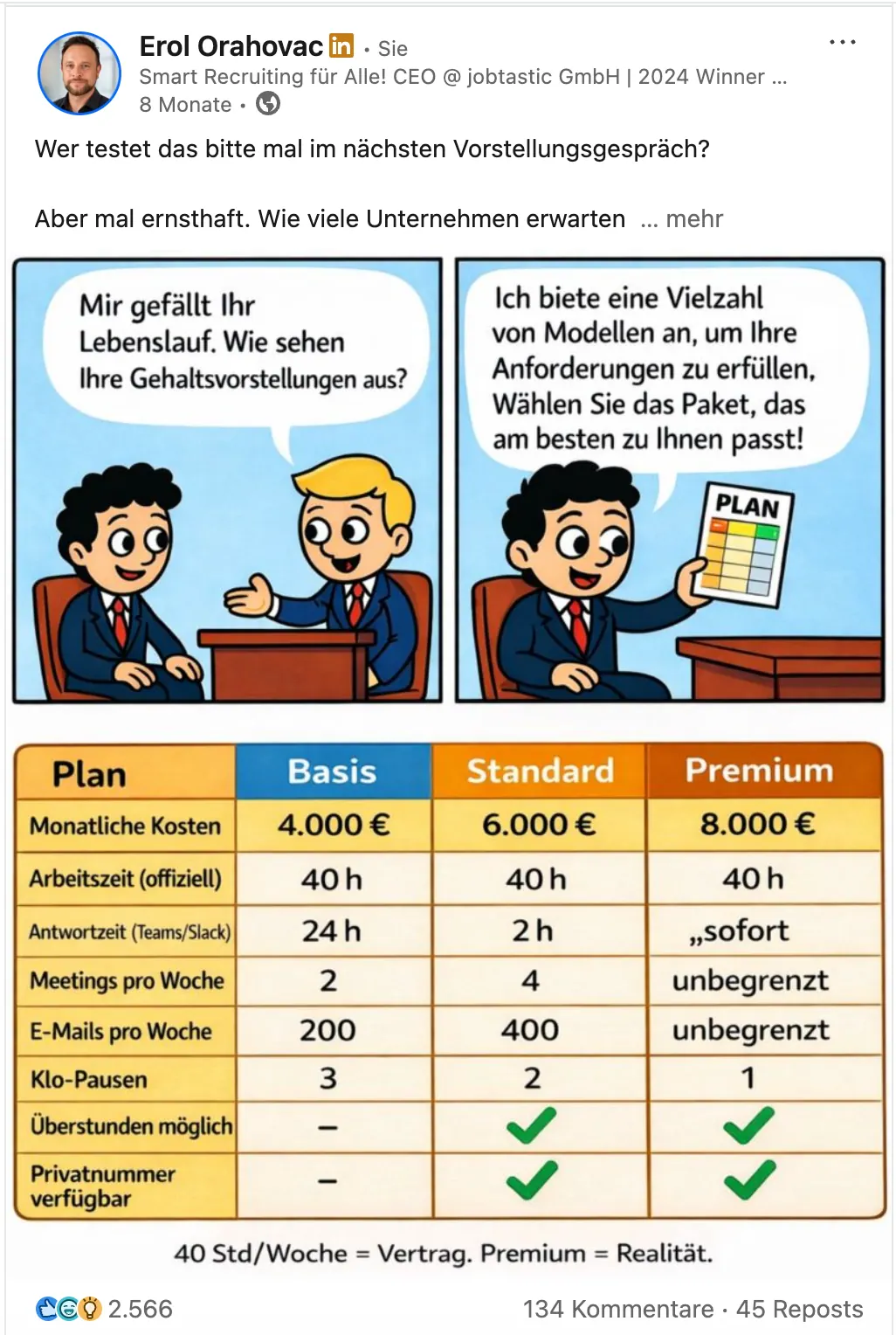 LinkedIn-Beitrag von Erol Orahovac: Comic: Vorstellungsgespräch mit Plan-Tabelle Basis, Standard, Premium – „40 Std/Woche = Vertrag. Premium = Realität.“
